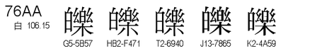 U+76AA